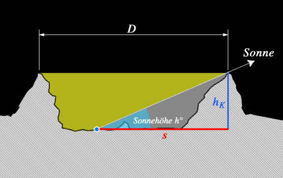 krater_querschnitt.jpg