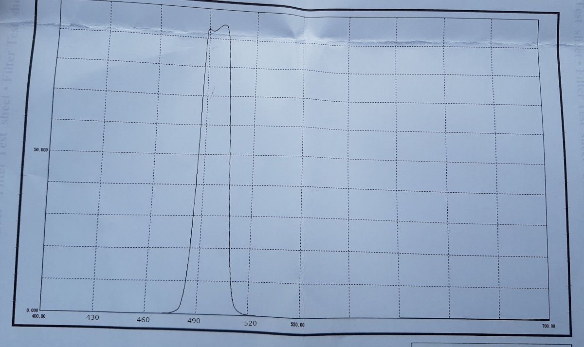 kurve-oiii-filter.jpg