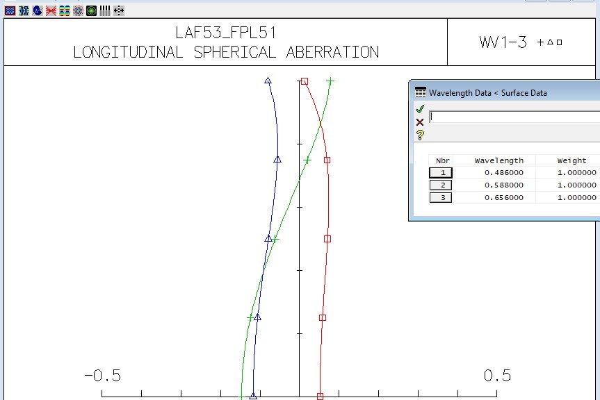 LAF53_FPl51.jpg