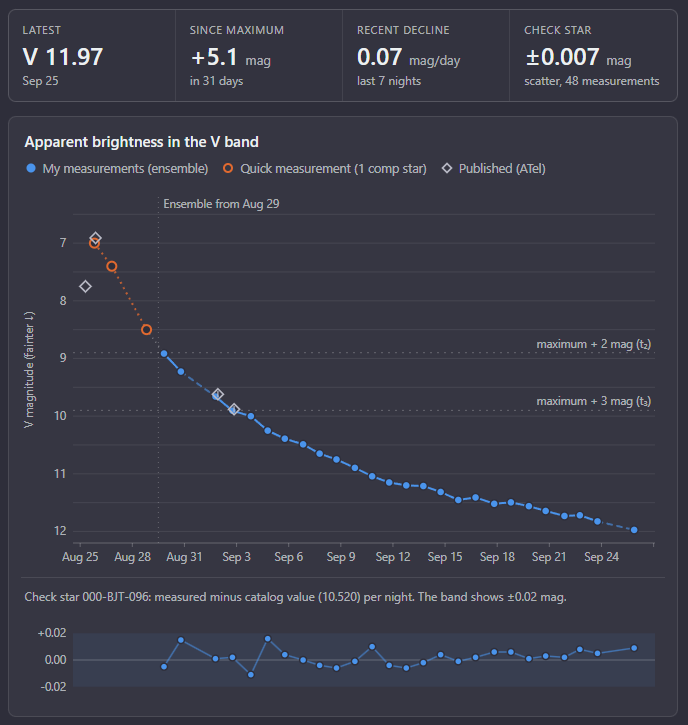 LCV0488_20260925.png