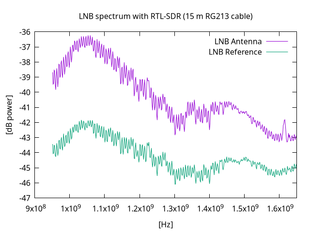 lnb.png