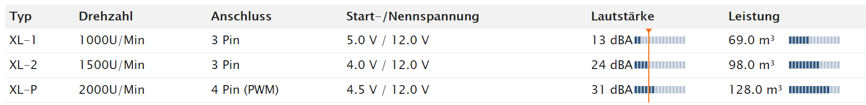 Luefter2.png