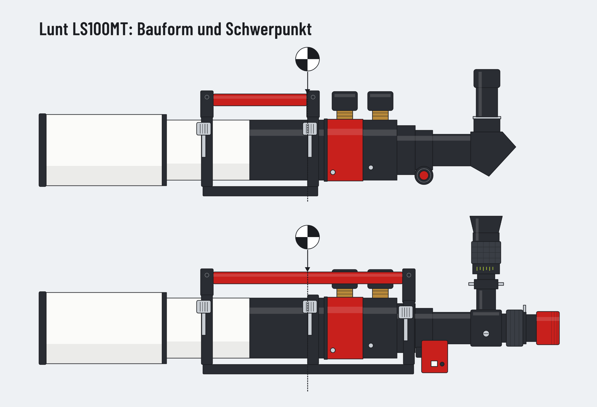 Lunt LS100FT Bauformen und Schwerpunkt.png