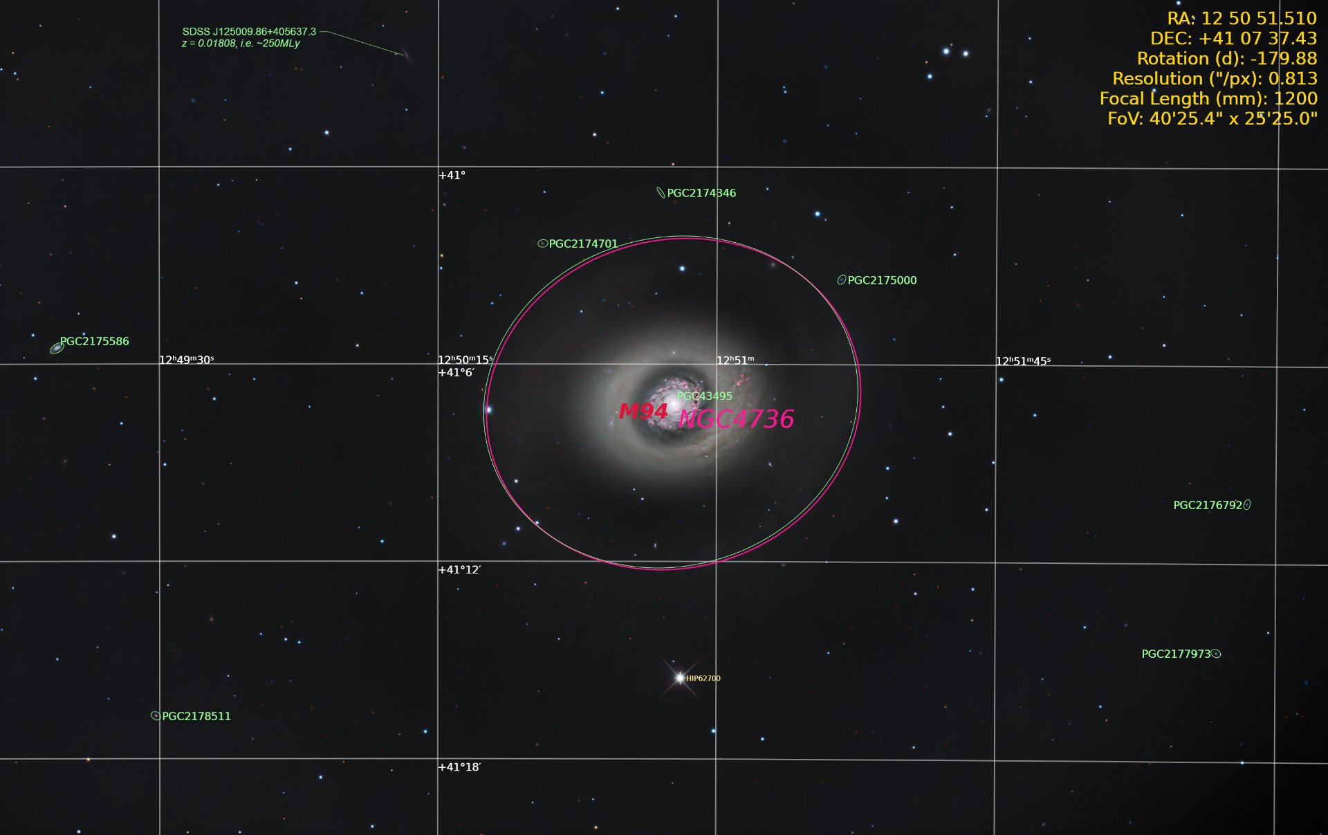 M94_LRGB_Ha_ann.jpg