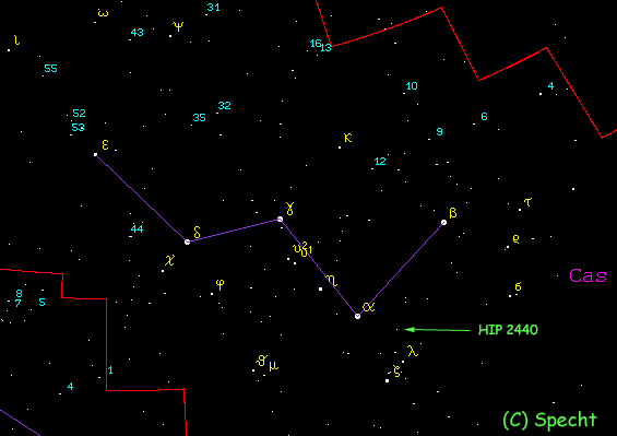 map_specht_2.jpg