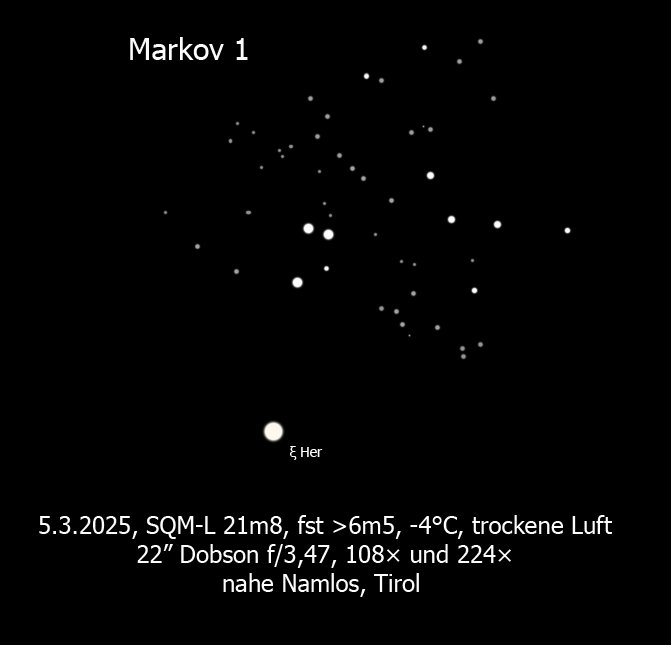 Markov_1.jpg