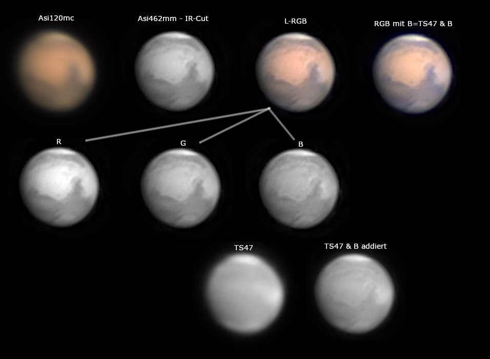 Mars_170225_204206_lapl5_ap36_2p150-infos.jpg