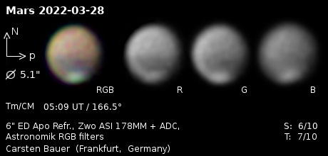 mars_2022-03-28_enh.jpg