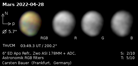 mars_2022-04-28_enh.jpg