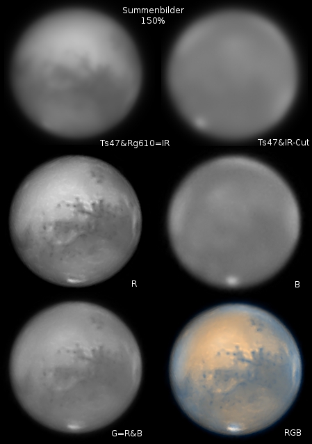 Mars_221020_uebersicht.jpg