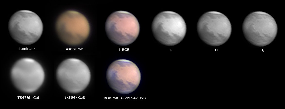 Mars_230225_201821p150uebersicht.jpg