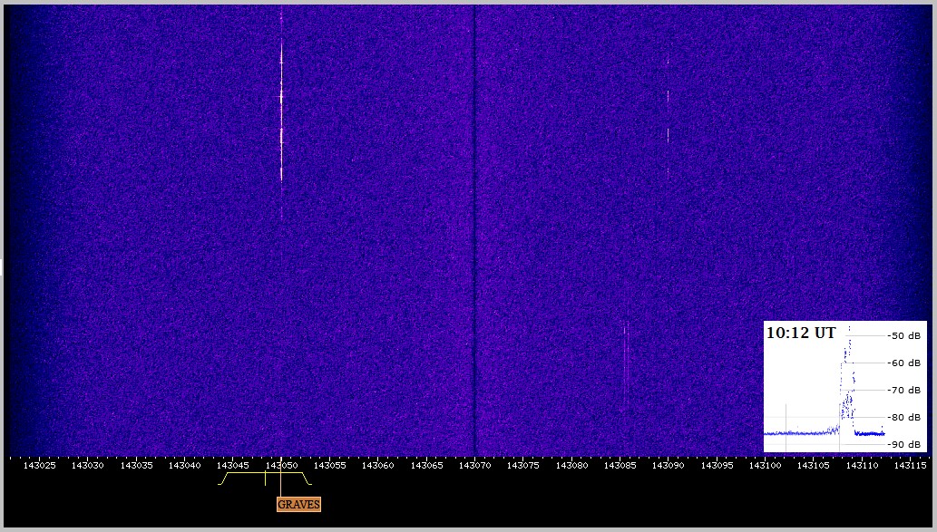 meteor 20200521 1212 quartett mit spiegel.jpg
