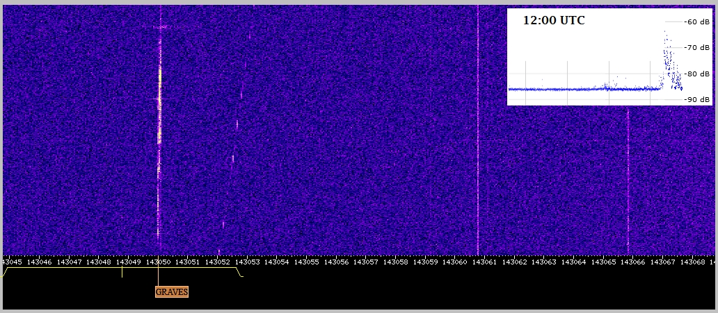 meteor 20200805 1400 high noon.jpg