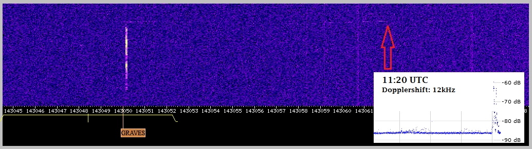 meteor 20200807 1320 eildienst unterwegs DS12kHz.jpg