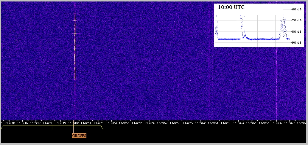 meteor 20200812 1200 high noon.jpg
