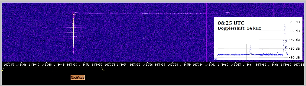 meteor 20200813 1025 14kHz dopplershift.jpg