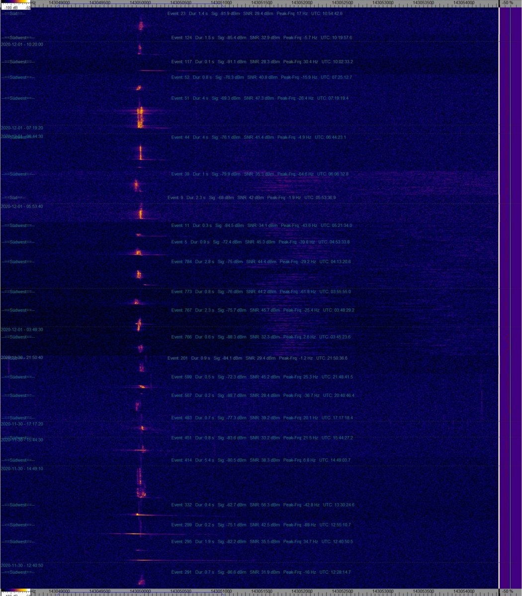 Meteor_Tapete_01_Dez_20.jpg