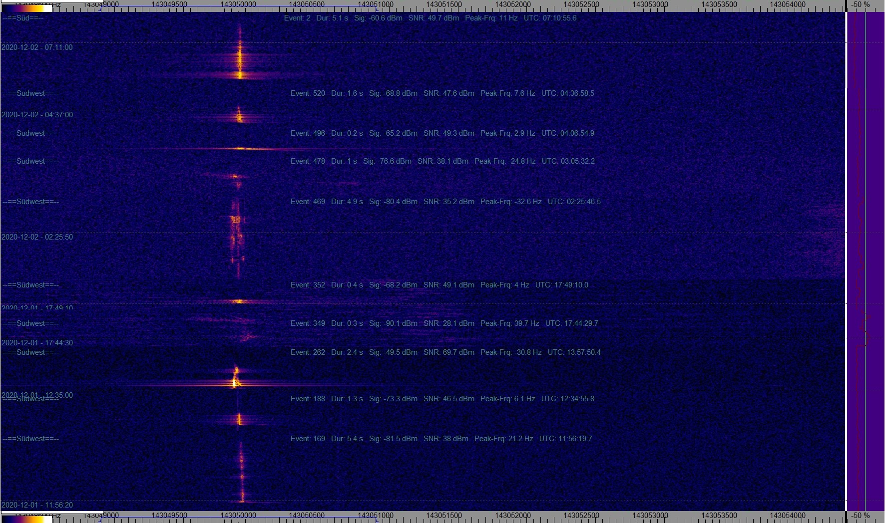 Meteor_Tapete_02_Dez_20.jpg