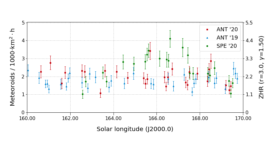 meteorflux (3).png