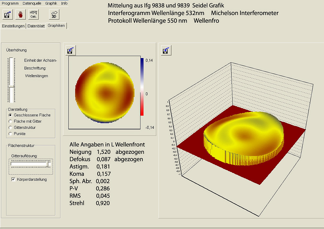 Mittelung aus Ifg 9838 und 9839  Seidel Grafik..jpg