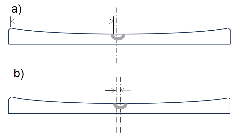 mittenmark.png