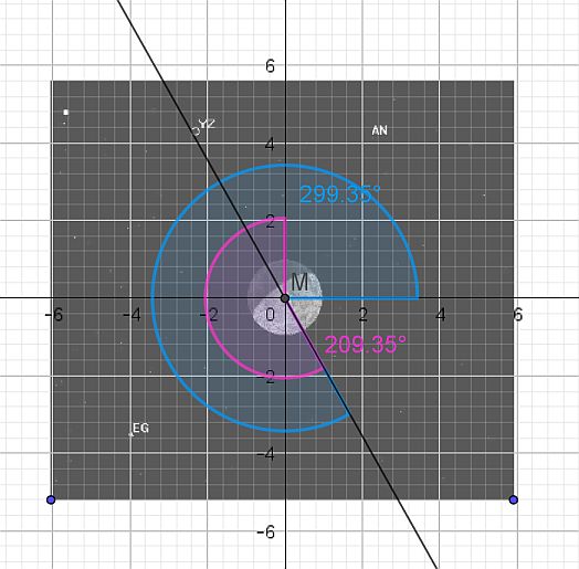 mond_guide_geogebra.jpg