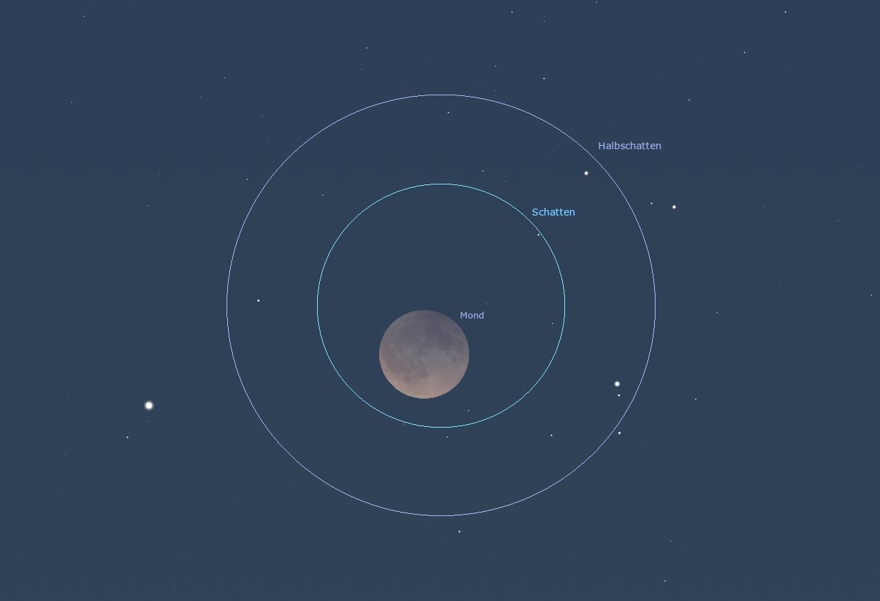 Mondfinsternis.jpg