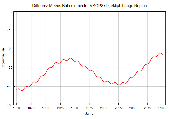 nepL.png