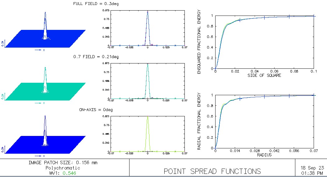 Newton_76_700_sph.jpg