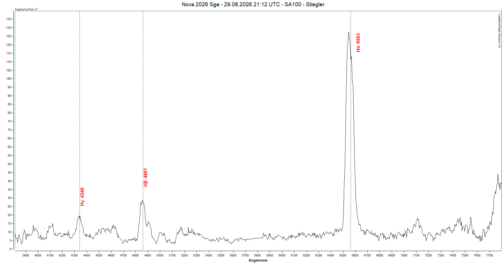 nova_sagitta_20260829_2112_utc_flusskalib.png