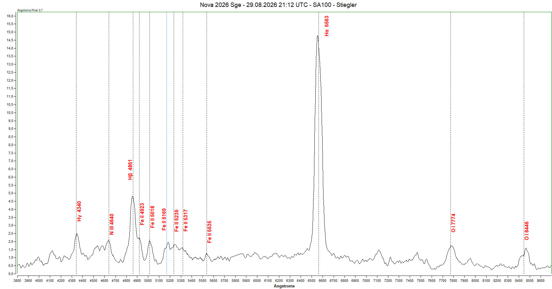 nova_sagitta_20260829_2112_utc_flusskalib_mit_ir.png