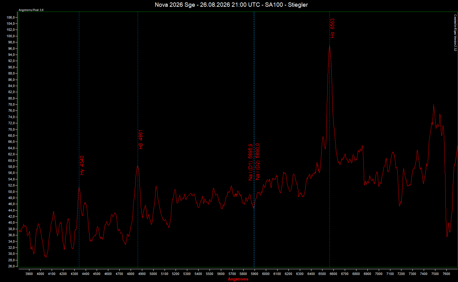 nova_sagitta_2026_2100_utc_flusskalib.png