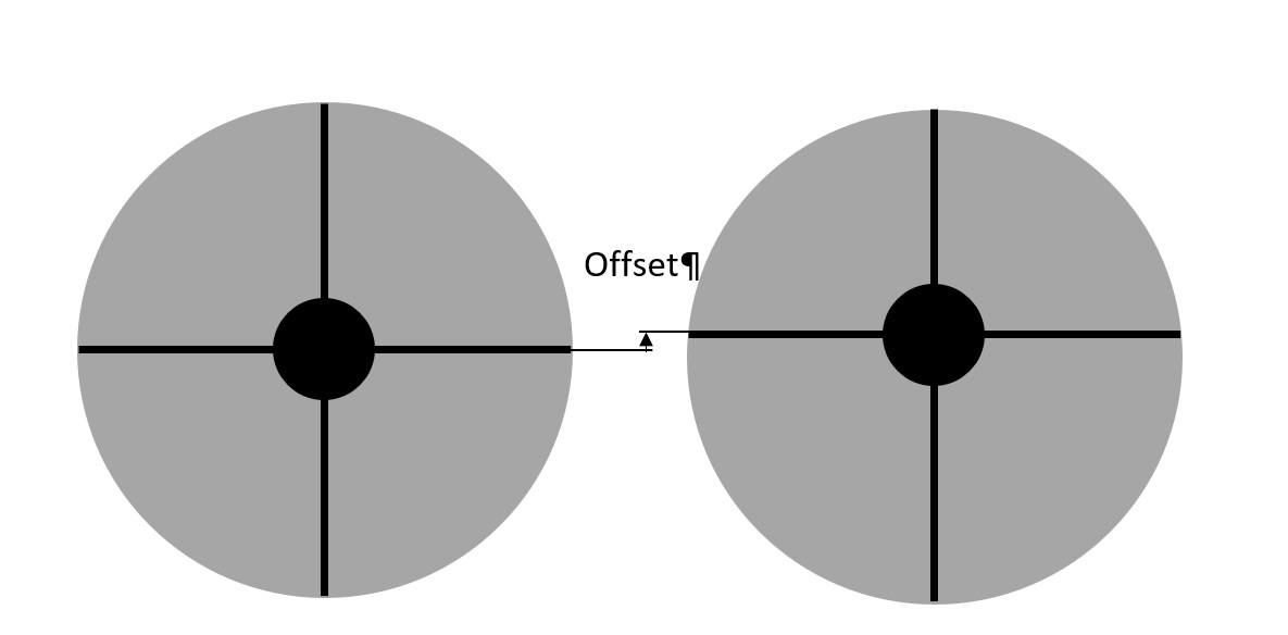 Offset.jpg