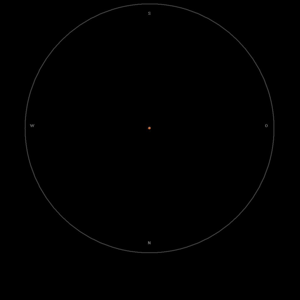 Okularanblick von Mars 20cm Newton 216fach.png