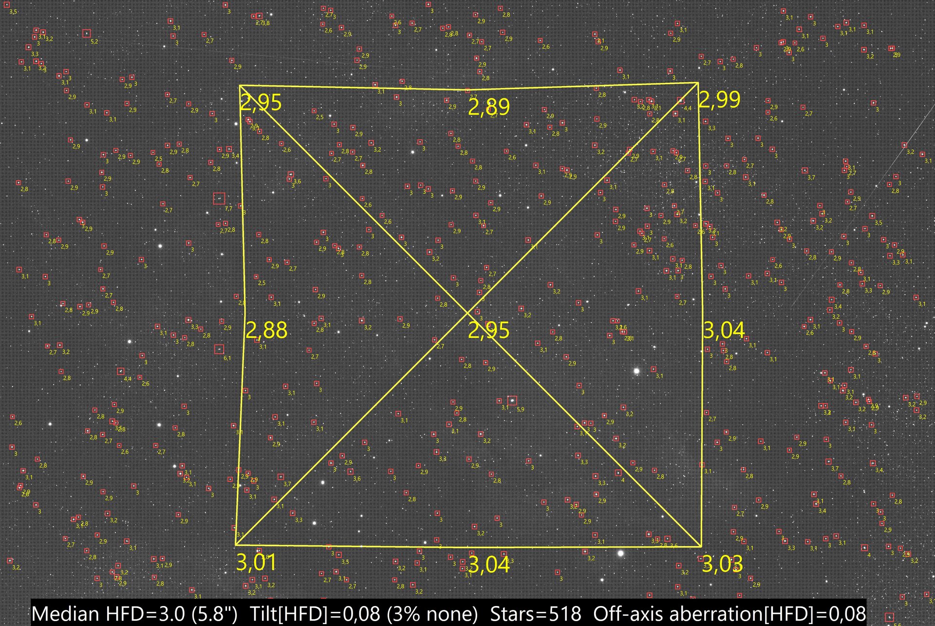 Omegon APO_NGC7000 Tilt Analysis.jpg