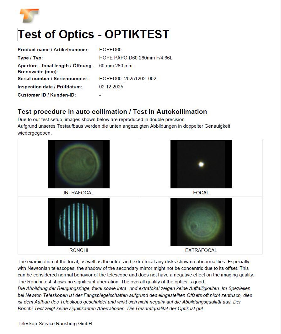 Optiktest-Hope.JPG