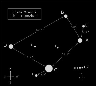 Orion Trapez.jpg