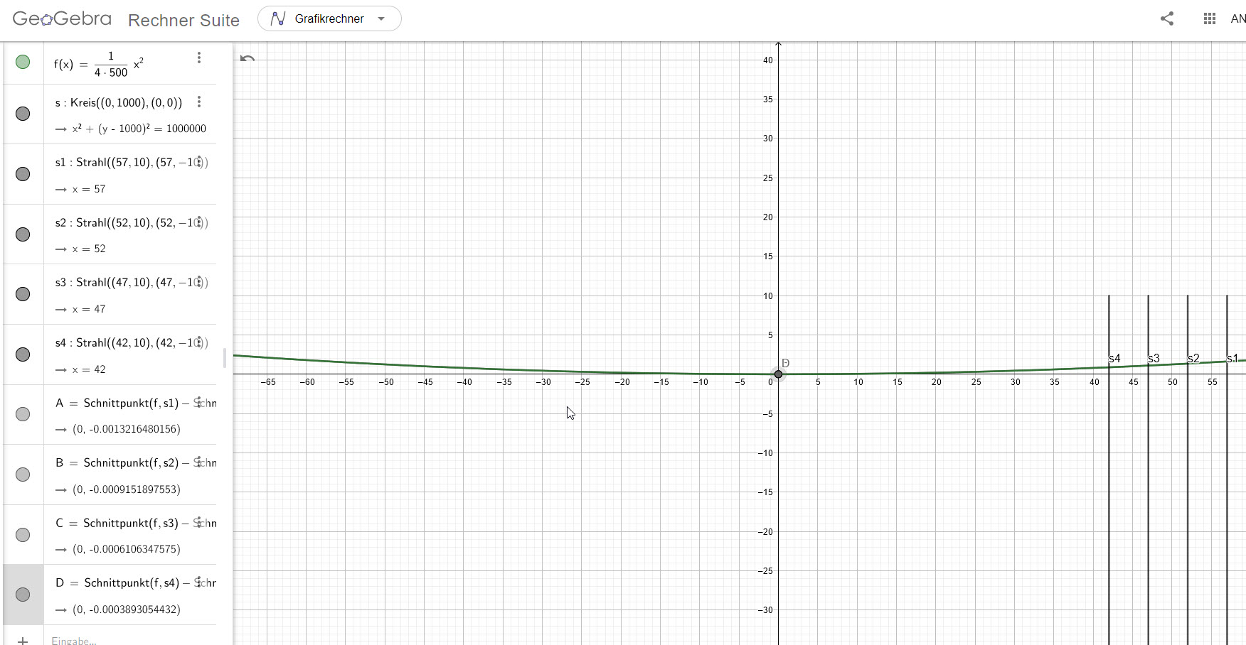 ParabolVsSphere.jpg