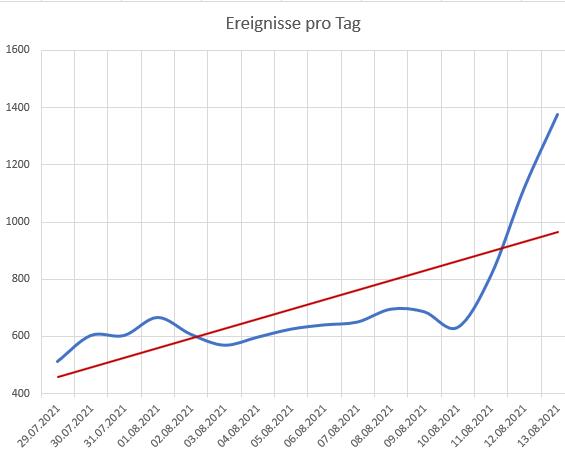 perseiden 2021-1.jpg