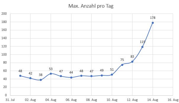 perseiden 2021-2.jpg
