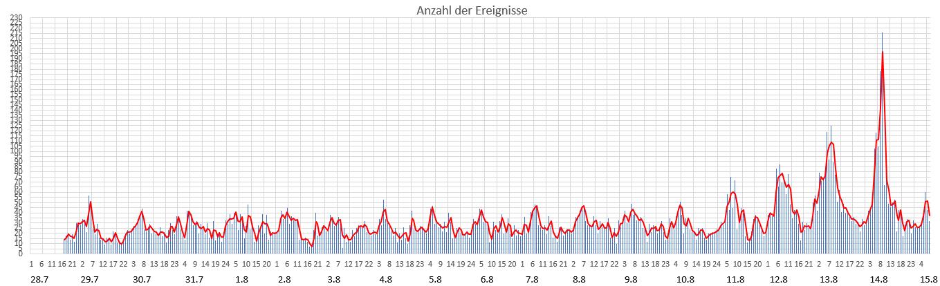 perseiden 2021-3.jpg