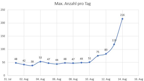 perseiden 2021-4.jpg
