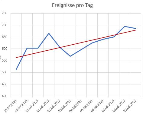 perseiden2021.jpg