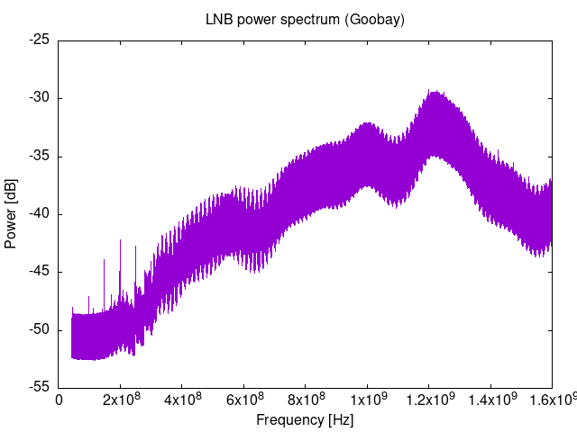 power_spectrum.png