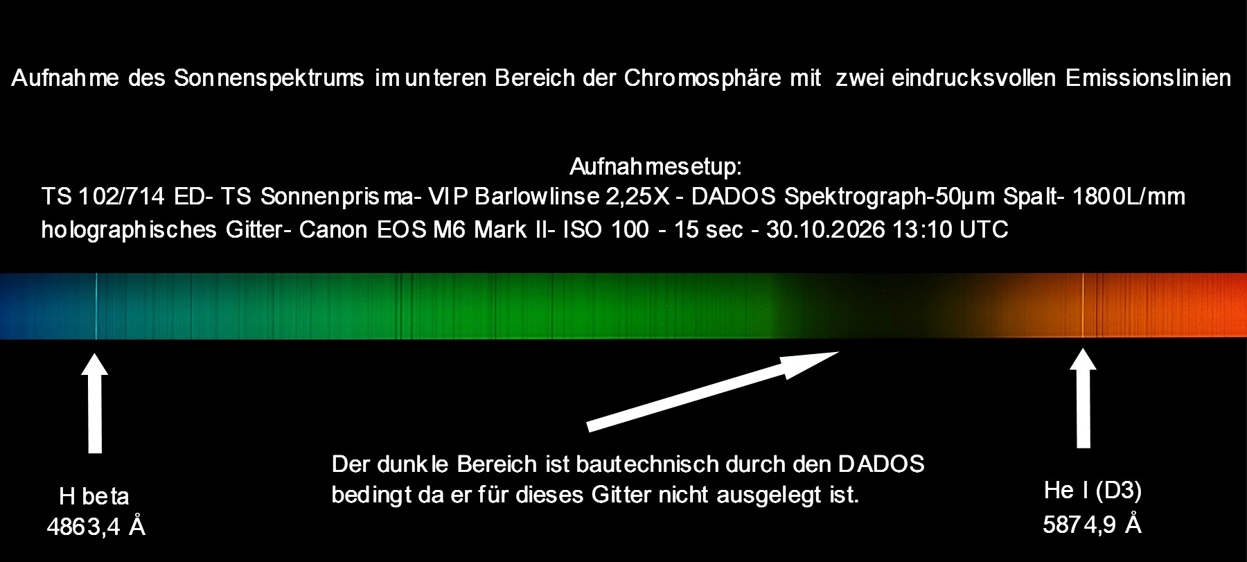 Projekt Emission H beta He I.jpg
