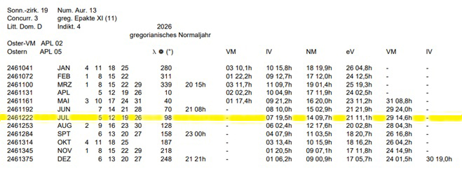 Ralfs Mondphasen 2026.jpg