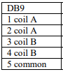 RoboFocus-DB9.png