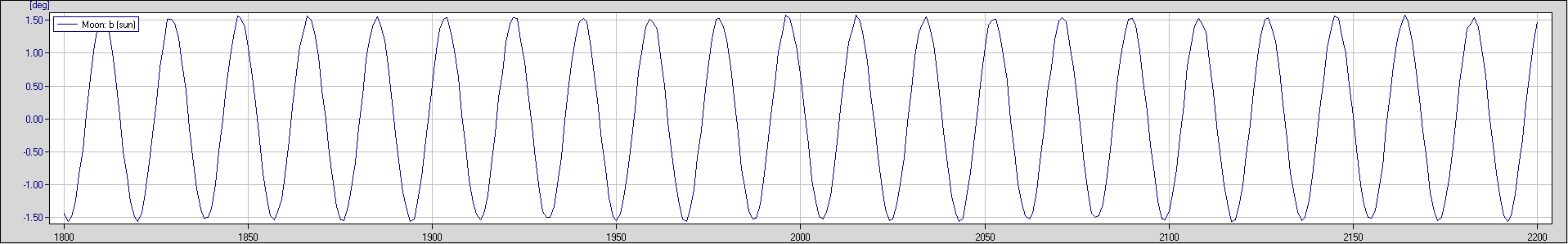 S_latitude.png
