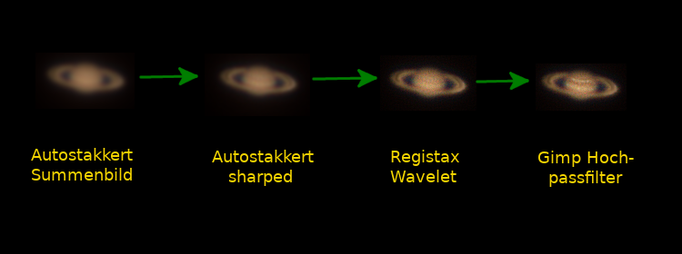 Saturn-Work.png