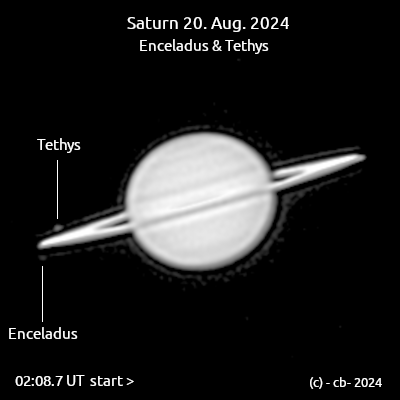 saturn_20240820_enceladustethys_cb.gif